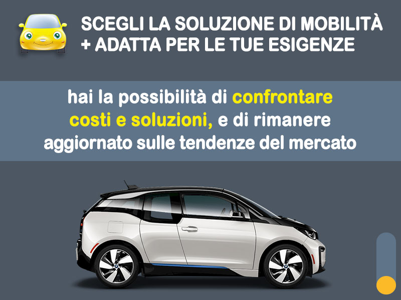Offerta auto di vari segmenti Noleggio no scoring BMW i3s elettrica: l'offerta RENT TO BUY 2026 del broker MT Motors, con possibilità di acquisto a tariffa agevolata Elettrica  foto 2