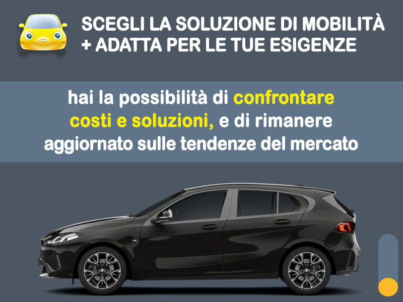 Offerta Berlina Noleggio no scoring BMW Serie 1 116i (2023): l'offerta 