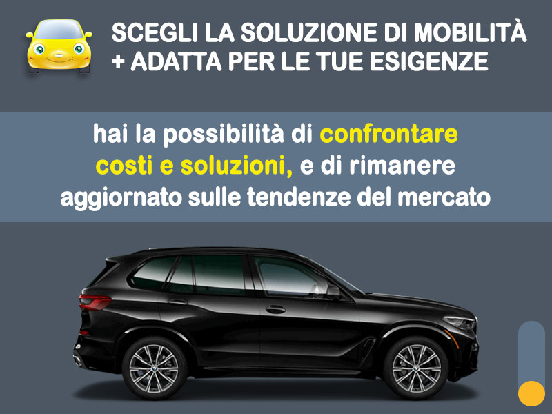 Offerta SUV e CrossOver Noleggio no scoring BMW X5 xDrive 30d: l'offerta 
