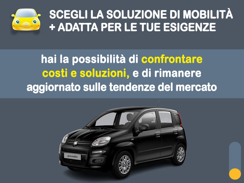 Offerta City car Noleggio no scoring FIAT PANDA 1.0 FireFly Hybrid: l'offerta RENT TO BUY 2026 del broker MT Motors, con possibilità di acquisto a tariffa agevolata Ibrida - benzina (MHEV)  foto 2
