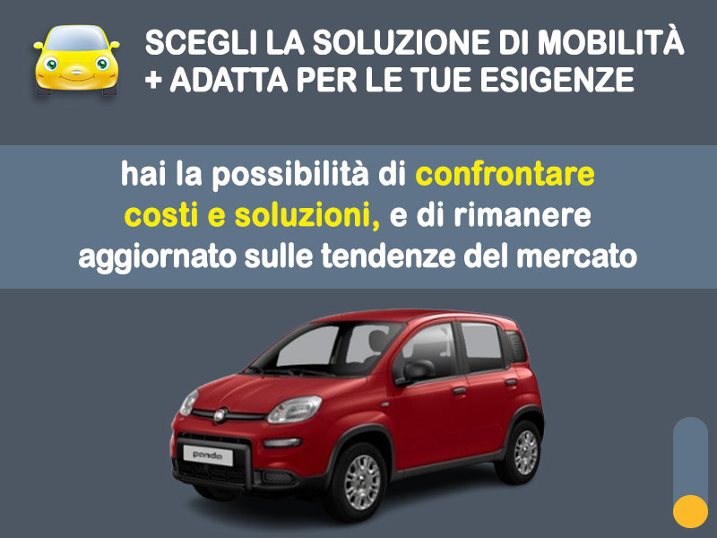 Offerta City car Noleggio no scoring FIAT PANDA 1.0 FireFly Hybrid: l'offerta RENT TO BUY 2026 del broker MT Motors, con possibilità di acquisto a tariffa agevolata Ibrida - benzina (MHEV)  foto 2