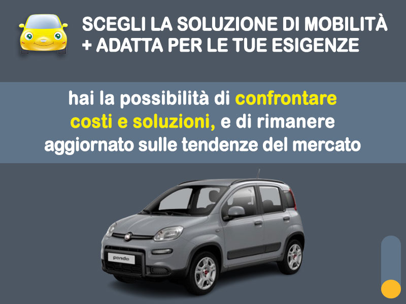 Offerta City car Noleggio no scoring FIAT PANDA 1.0 70CV Hybrid City Life: l'offerta RENT TO BUY 2026 del broker MT Motors, con possibilità di acquisto a tariffa agevolata Ibrida - benzina (MHEV)  foto 2