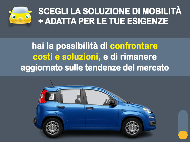 Offerta City car Noleggio no scoring FIAT PANDINA 1.0 FireFly Hybrid: l'offerta RENT TO BUY 2026 del broker MT Motors, con possibilità di acquisto a tariffa agevolata Ibrida - benzina (MHEV)  foto 2