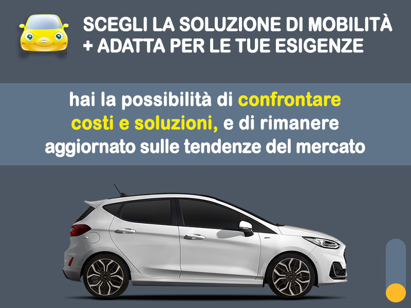 Offerta Berlina Noleggio no scoring FORD FIESTA 75CV Titanium MT: l'offerta RENT TO BUY 2026 del broker MT Motors, con possibilità di acquisto a tariffa agevolata Benzina  foto 2