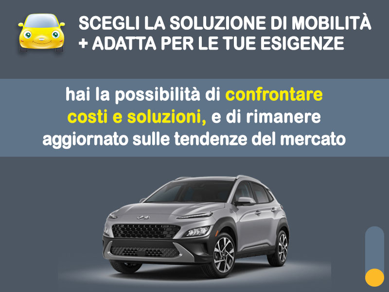 Offerta SUV e CrossOver Noleggio no scoring HYUNDAI KONA 1.0 T-GDi: l'offerta 