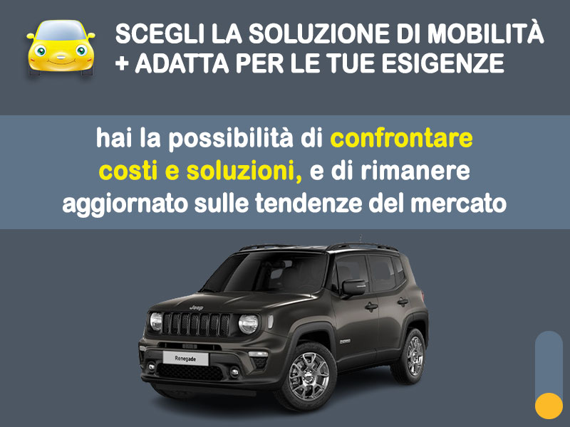 Offerta SUV e CrossOver Noleggio no scoring JEEP RENEGADE 1.5 e-Hybrid 