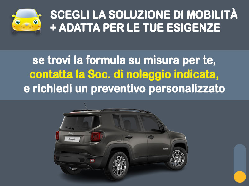 Offerta SUV e CrossOver Noleggio no scoring JEEP RENEGADE 1.5 e-Hybrid 
