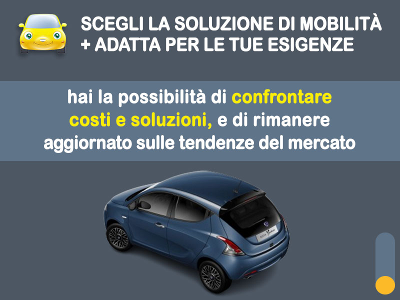 Offerta City car Noleggio no scoring LANCIA YPSILON FireFly 70cv hybrid Silver: l'offerta RENT TO BUY 2026 del broker MT Motors, con possibilità di acquisto a tariffa agevolata Ibrida - benzina (MHEV)  foto 2