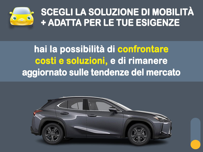 Offerta SUV e CrossOver Noleggio no scoring LEXUS UX 250h CVT Executive: l'offerta RENT TO BUY 2026 del broker MT Motors, con possibilità di acquisto a tariffa agevolata Full Hybrid  foto 2