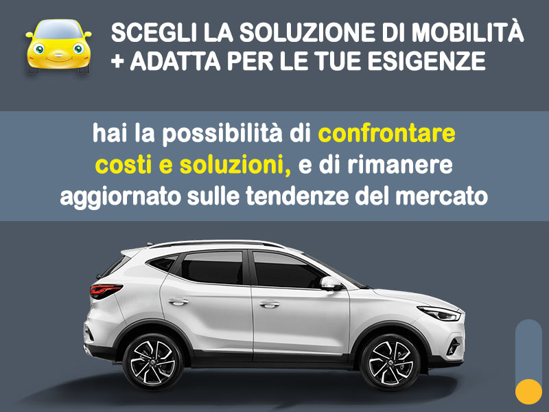 Offerta SUV e CrossOver Noleggio no scoring MG ZS 110CV Luxury: l'offerta RENT TO BUY 2026 del broker MT Motors, con possibilità di acquisto a tariffa agevolata Benzina  foto 2