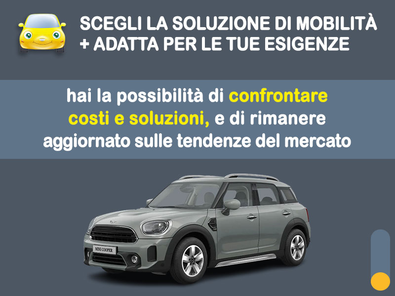 Offerta SUV e CrossOver Noleggio no scoring MINI COOPER 1.5 BZ COUNTRYMAN automatica: l'offerta 