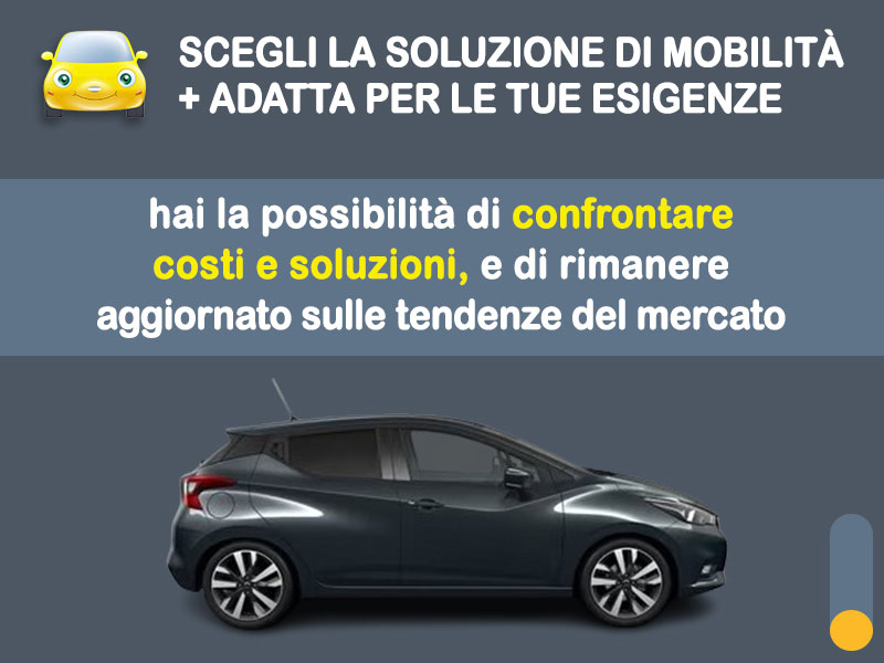 Offerta City car Noleggio no scoring NISSAN MICRA IG-T 92 Acenta: l'offerta RENT TO BUY 2026 del broker MT Motors, con possibilità di acquisto a tariffa agevolata Benzina  foto 2