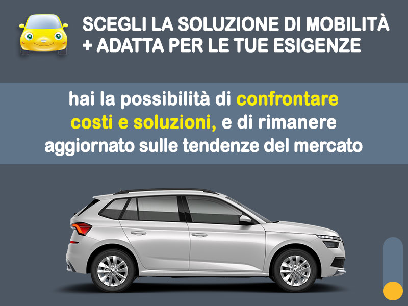 Offerta SUV e CrossOver Noleggio no scoring ŠKODA KAMIQ TSI ACT 150 CV: l'offerta RENT TO BUY 2026 del broker MT Motors, con possibilità di acquisto a tariffa agevolata Benzina  foto 2