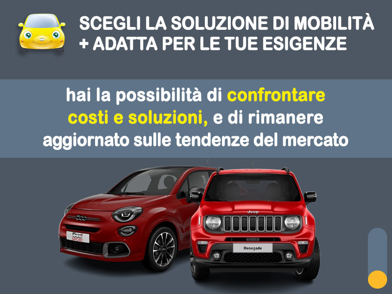 Offerta SUV e CrossOver Noleggio no scoring URBAN SUV 24 mesi a canone zero: ALFA ROMEO JUNIOR ibrida, JEEP RENEGADE 1.5 Hybrid, FIAT 500X 1.6 Mjt, PEUGEOT 2008 1.2 Hybrid - l'innovativa formula promossa da MT MOTORS Varie motorizzazioni  foto 2