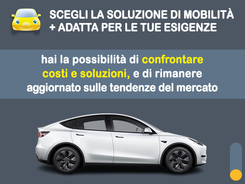 Offerta SUV e CrossOver Noleggio no scoring TESLA Model Y Long Range AWD: l'offerta 