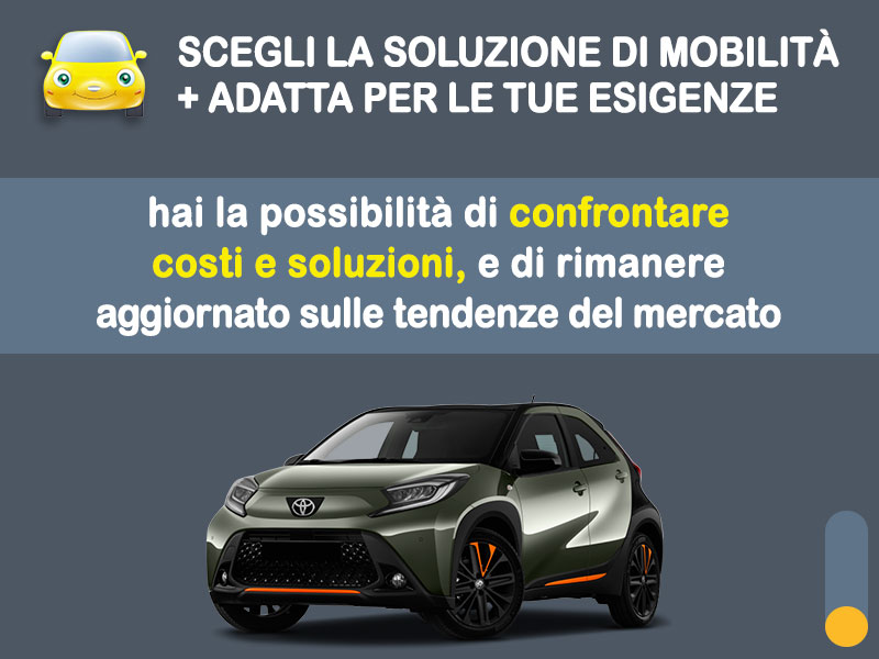 Offerta City car Noleggio no scoring TOYOTA AYGO X 1.0 Trend: l'offerta RENT TO BUY 2026 del broker MT Motors, con possibilità di acquisto a tariffa agevolata Benzina  foto 2