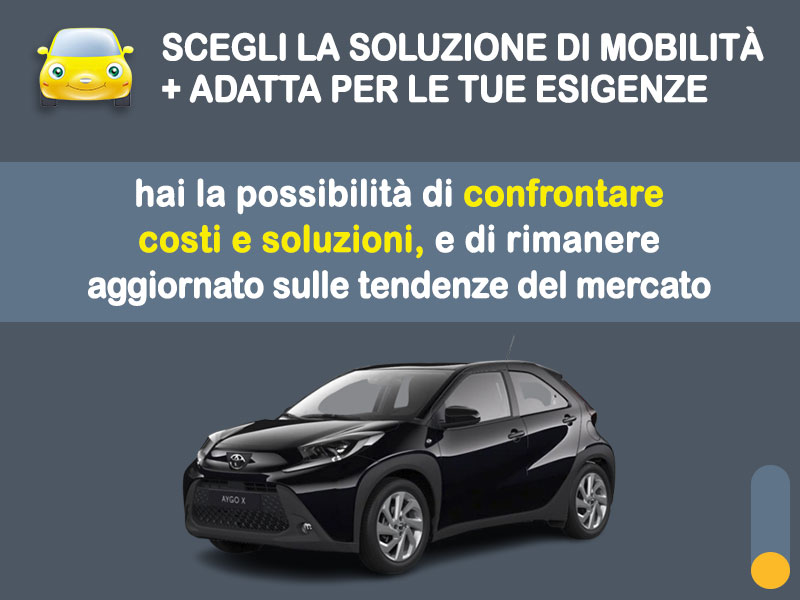 Offerta City car Noleggio no scoring TOYOTA AYGO X 1.0 Active: l'offerta RENT TO BUY 2026 del broker MT Motors, con possibilità di acquisto a tariffa agevolata Benzina  foto 2