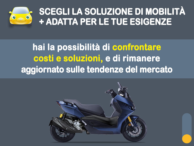 Offerta Scooter WOTTAN MOTOR STORM-R 300: noleggio no scoring - l'offerta RENT TO BUY del broker MT Motors, con possibilità di acquisto a tariffa agevolata Benzina  foto 2
