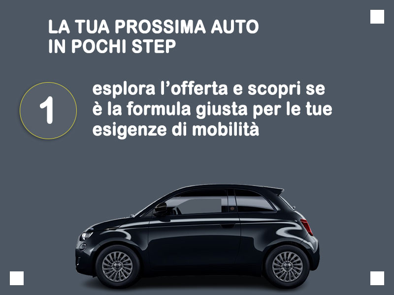 Offerta City car Noleggio FIAT 500 elettrica (RED) = la quotazione Outlet del broker Medicredit Rent con canone ridotto e auto in pronta consegna Elettrica  foto 1