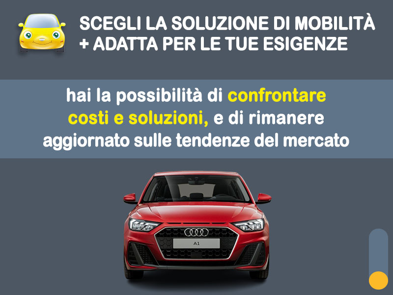 Offerta Berlina Noleggio pay-per-use AUDI A1 Sportback con Audi Urban Value, la nuova formula di noleggio 