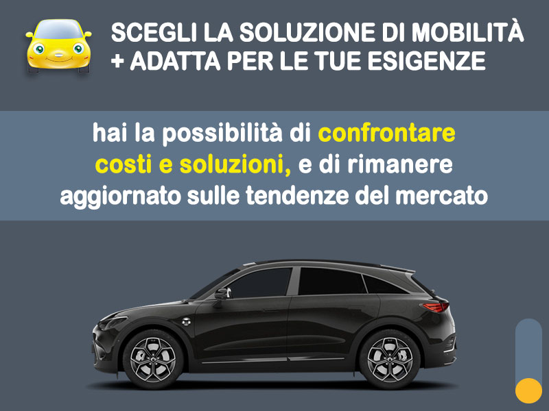 Offerta SUV e CrossOver SMART #3: la quotazione più aggiornata del broker Medicredit Rent per il noleggio a lungo termine [febbraio 2026] Elettrica  foto 2