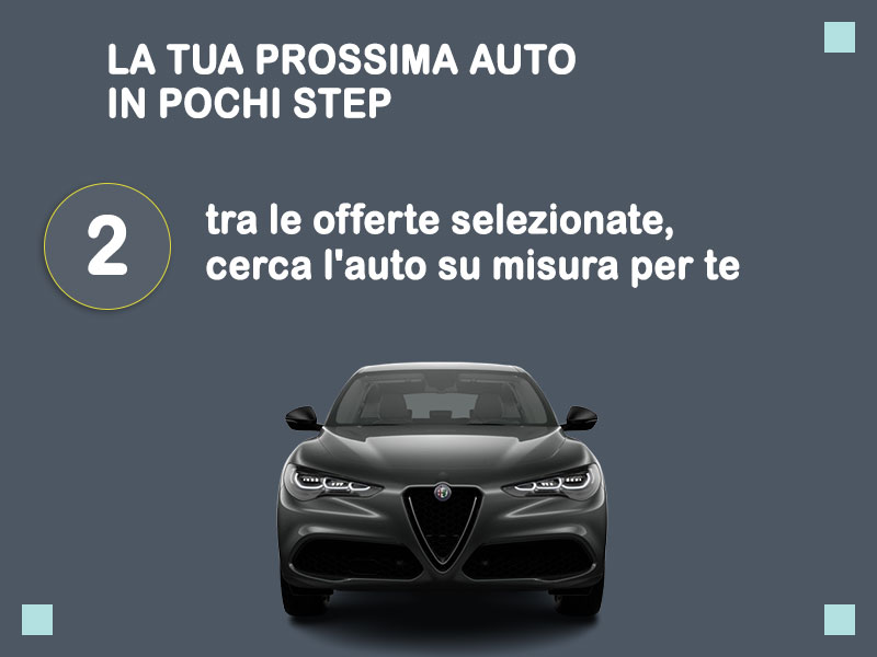 Offerta SUV e CrossOver Noleggio usato: ALFA ROMEO STELVIO 2.2 TD 210CV SPRINT AT8 Q4 - scopriamo l'offerta promozionale Re-use di Medicredit Rent Diesel  foto 2