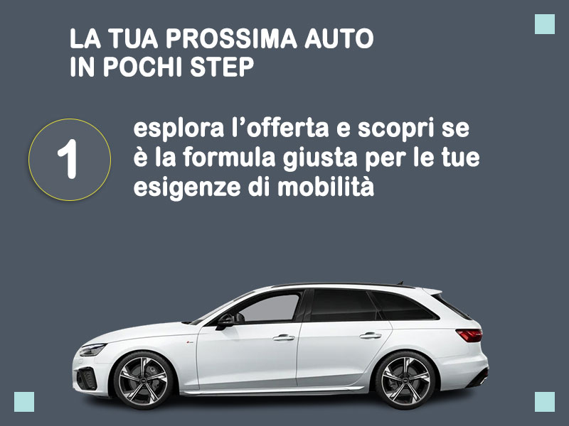 Offerta Station wagon Noleggio usato: AUDI A4 SW 2.0 35 TDI BUSINESS S TRONIC - scopriamo l'offerta Second Life di Medicredit Rent Diesel  foto 1