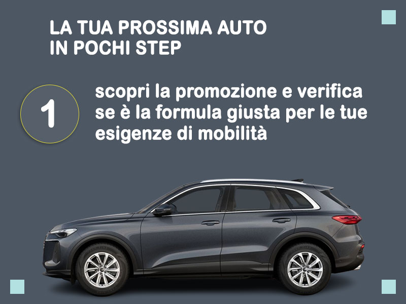 Offerta SUV e CrossOver Noleggio usato: AUDI Q5 35 TDI S Line S tronic mild hybrid - scopriamo l'offerta promozionale Second Life di Medicredit Rent con canone scontato Ibrida - diesel (MHEV)  foto 1
