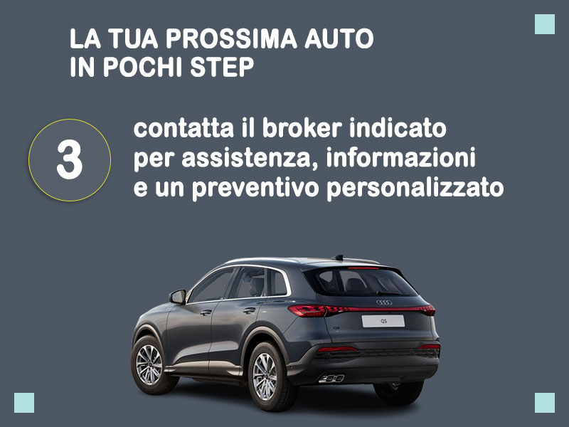 Offerta SUV e CrossOver Noleggio usato: AUDI Q5 35 TDI S Line S tronic mild hybrid - scopriamo l'offerta promozionale Second Life di Medicredit Rent con canone scontato Ibrida - diesel (MHEV)  foto 3
