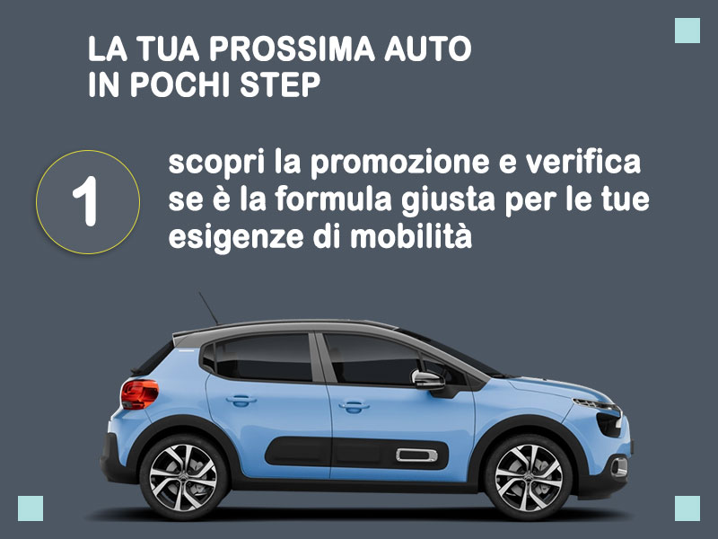 Offerta Berlina Noleggio usato: CITROËN C3 PureTech 83 S&S PLUS - scopriamo l'offerta Re-use di Medicredit Rent Benzina  foto 1