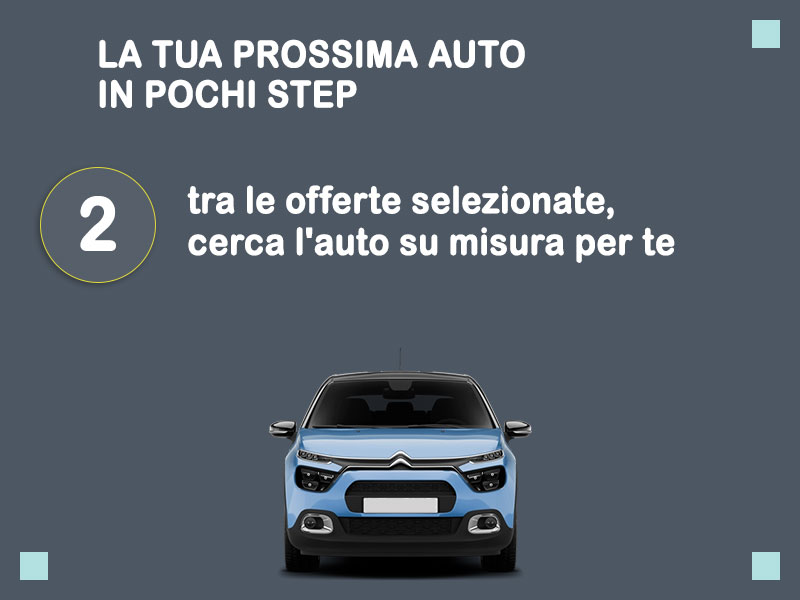 Offerta Berlina Noleggio usato: CITROËN C3 PureTech 83 S&S PLUS - scopriamo l'offerta Re-use di Medicredit Rent Benzina  foto 2