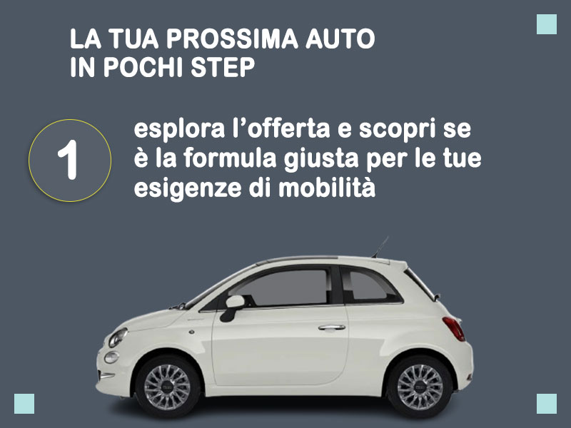 Offerta City car Noleggio usato: FIAT 500 1.0 Hybrid Connect - scopriamo l'offerta Second Life di Medicredit Rent Ibrida - benzina (MHEV)  foto 1