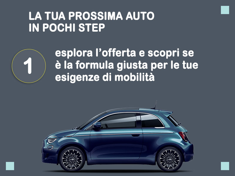Offerta City car Noleggio usato: FIAT 500 ELETTRICA ICON + = scopriamo l'offerta Second Life di Medicredit Rent Elettrica  foto 1