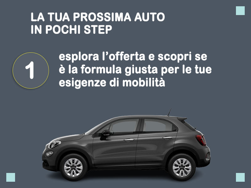Offerta SUV e CrossOver Noleggio usato: FIAT 500X 1.6 MJET 130CV CONNECT - scopriamo l'offerta Second Life di Medicredit Rent Diesel  foto 1