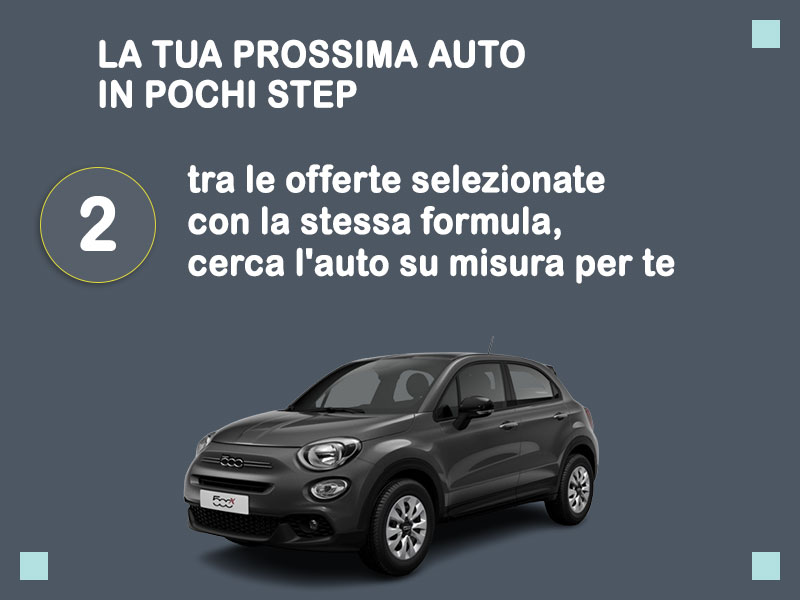 Offerta SUV e CrossOver Noleggio usato: FIAT 500X 1.6 MJET 130CV CONNECT - scopriamo l'offerta Second Life di Medicredit Rent Diesel  foto 2