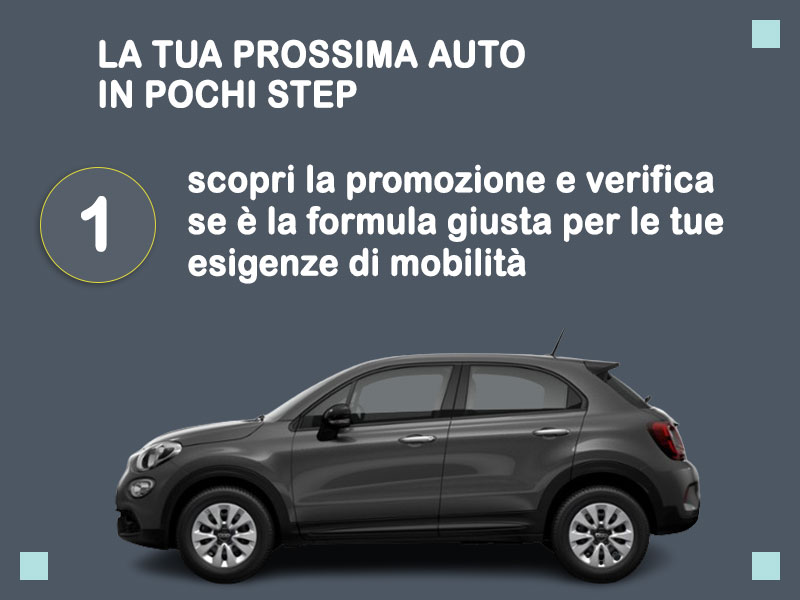 Offerta SUV e CrossOver Noleggio usato: FIAT 500X 1.3 MJet 95CV CONNECT - scopriamo l'offerta promozionale Re-use di Medicredit Rent Diesel  foto 1