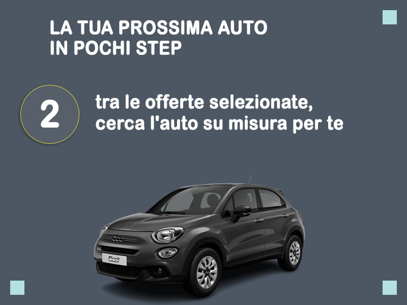 Offerta SUV e CrossOver Noleggio usato: FIAT 500X 1.3 MJet 95CV CONNECT - scopriamo l'offerta promozionale Re-use di Medicredit Rent Diesel  foto 2