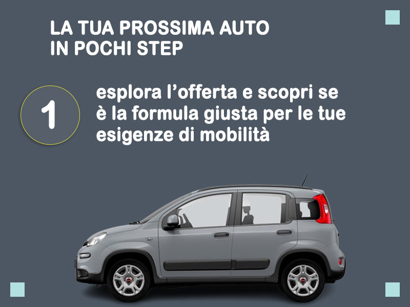 Offerta City car Noleggio usato: FIAT PANDA 1.0 HYBRID CITY LIFE - scopriamo l'offerta Second Life di Medicredit Rent Ibrida - benzina (MHEV)  foto 1