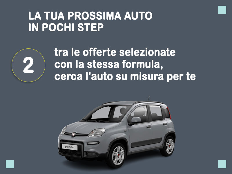 Offerta City car Noleggio usato: FIAT PANDA 1.0 HYBRID CITY LIFE - scopriamo l'offerta Second Life di Medicredit Rent Ibrida - benzina (MHEV)  foto 2