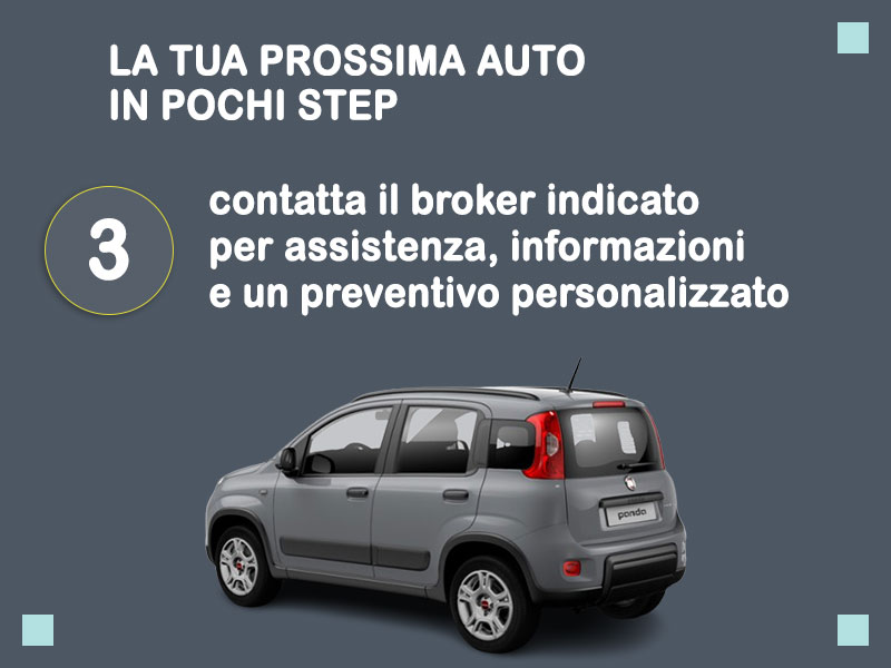 Offerta City car Noleggio usato: FIAT PANDA 1.0 HYBRID CITY LIFE - scopriamo l'offerta Second Life di Medicredit Rent Ibrida - benzina (MHEV)  foto 3