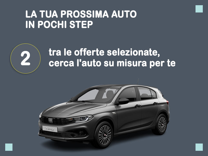 Offerta Berlina Noleggio usato: FIAT TIPO 1.6 MJet 130CV CITY LIFE - scopriamo l'offerta promozionale Re-use di Medicredit Rent Diesel  foto 2