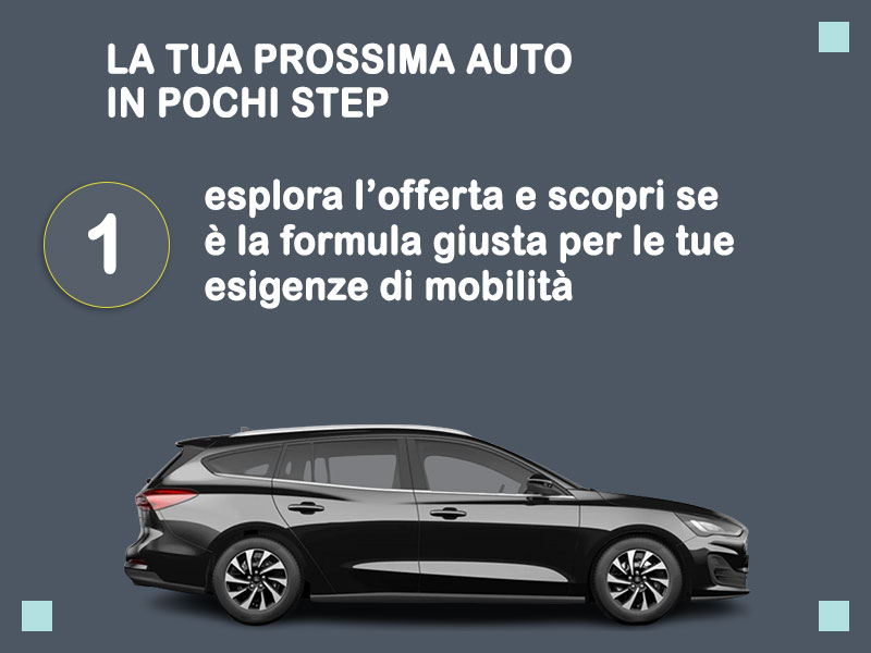 Offerta Station wagon Noleggio usato: FORD FOCUS WAGON 1.5 Ecoblue - scopriamo l'offerta Second Life di Medicredit Rent Diesel  foto 1