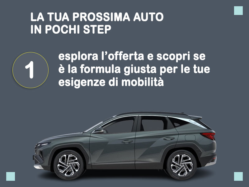 Offerta SUV e CrossOver Noleggio usato: HYUNDAI TUCSON 1.6 HEV 2WD 230CV Exellence - scopriamo l'offerta Second Life di Medicredit Rent Full Hybrid  foto 1