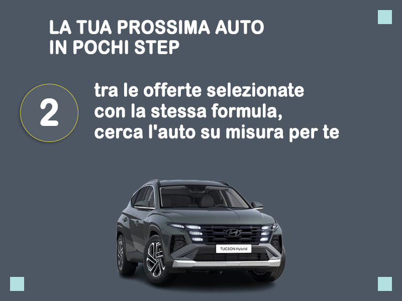 Offerta SUV e CrossOver Noleggio usato: HYUNDAI TUCSON 1.6 HEV 2WD 230CV Exellence - scopriamo l'offerta Second Life di Medicredit Rent Full Hybrid  foto 2