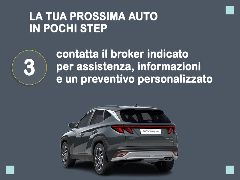 Offerta SUV e CrossOver Noleggio usato: HYUNDAI TUCSON 1.6 HEV 2WD 230CV Exellence - scopriamo l'offerta Second Life di Medicredit Rent Full Hybrid  foto 3