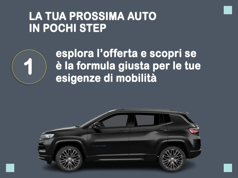 Offerta SUV e CrossOver Noleggio usato: JEEP COMPASS 1.6 MJET II 96KW BUSINESS - scopriamo l'offerta Second Life di Medicredit Rent Diesel  foto 1