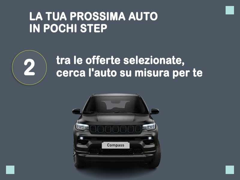 Offerta SUV e CrossOver Noleggio usato: JEEP COMPASS 1.6 MJet 96kW BUSINESS - scopriamo l'offerta promozionale Re-use di Medicredit Rent Diesel  foto 2