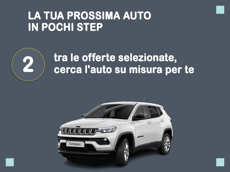 Offerta SUV e CrossOver Noleggio usato: JEEP COMPASS 1.6 MJet 88kW BUSINESS - scopriamo l'offerta promozionale Re-use di Medicredit Rent Diesel  foto 2