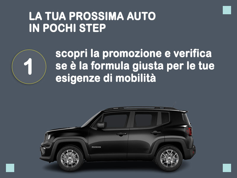 Offerta SUV e CrossOver Noleggio usato: JEEP RENEGADE 1.6 MJet 130CV LIMITED - scopriamo l'offerta Re-use di Medicredit Rent Diesel  foto 1