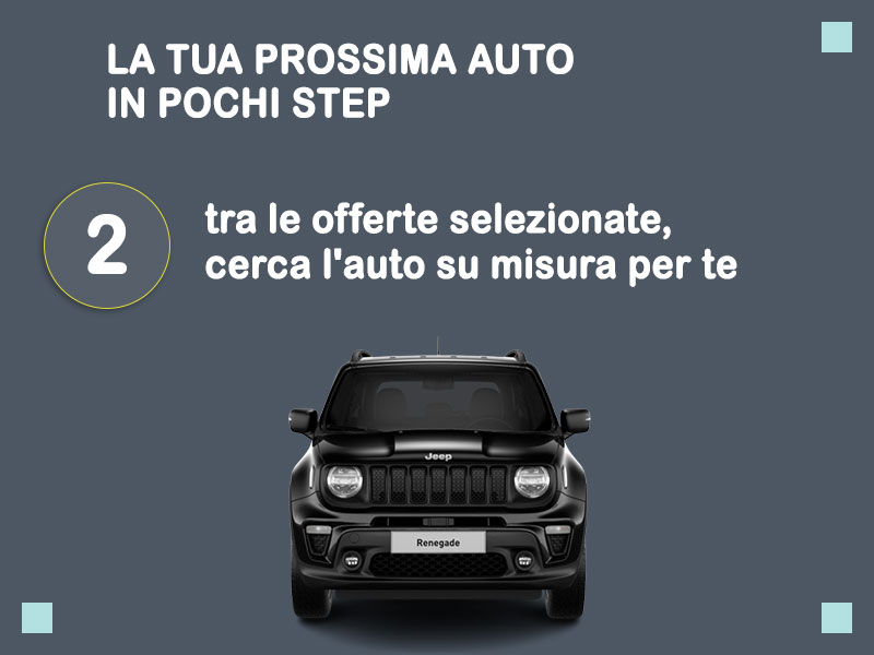 Offerta SUV e CrossOver Noleggio usato: JEEP RENEGADE 1.6 MJet 130CV LIMITED - scopriamo l'offerta Re-use di Medicredit Rent Diesel  foto 2